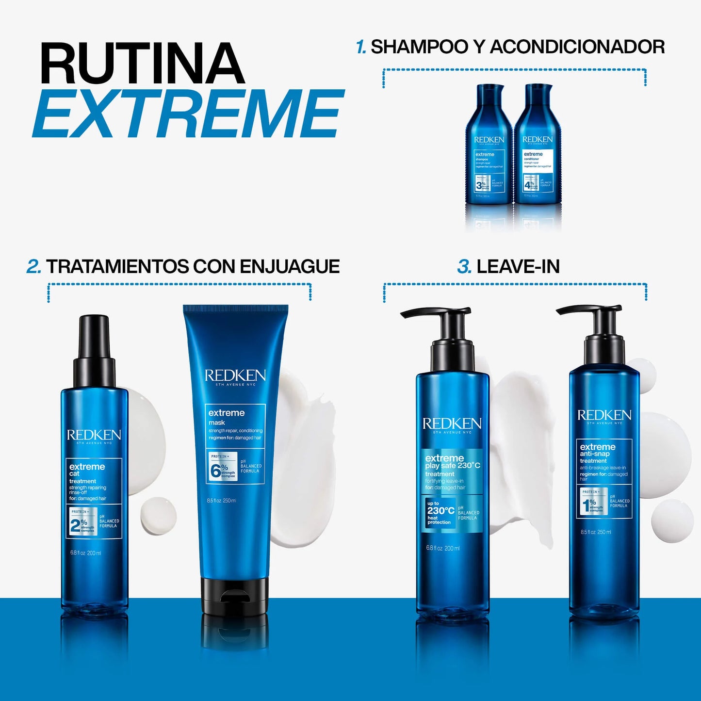Redken Shampoo Extreme 300ml