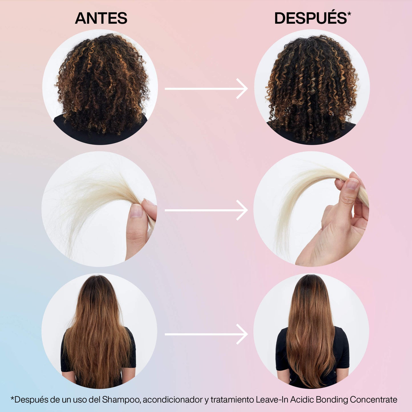 Redken Acondicionador Acidic Bonding Concentrate 300ml