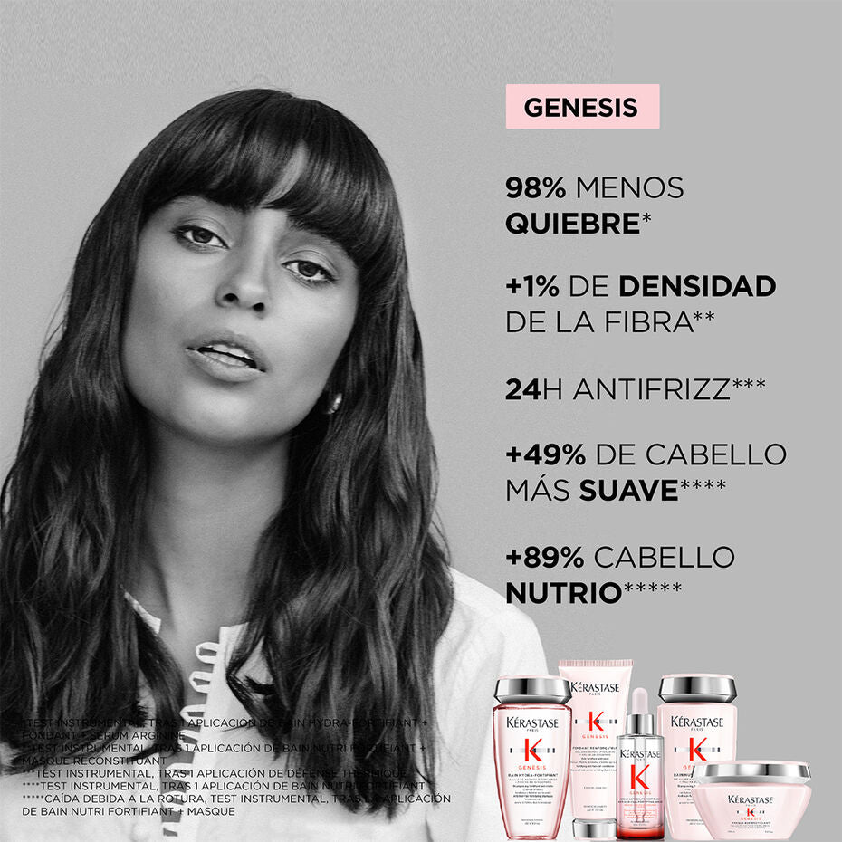 Acondicionador Fondant Renforçateur Genesis 200ml