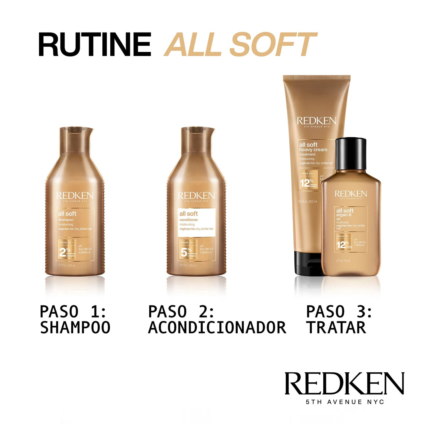 Redken Acondicionador All Soft 300ml